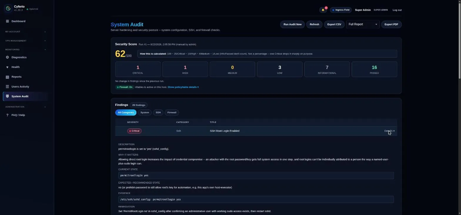 System Audit detail view for a Critical SSH finding, showing description, why it matters, current state, and evidence